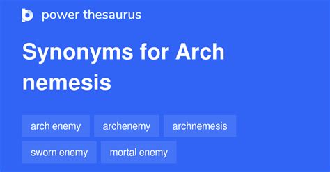 nemesis vs arch nemesis|How To Create & Write An Arch.